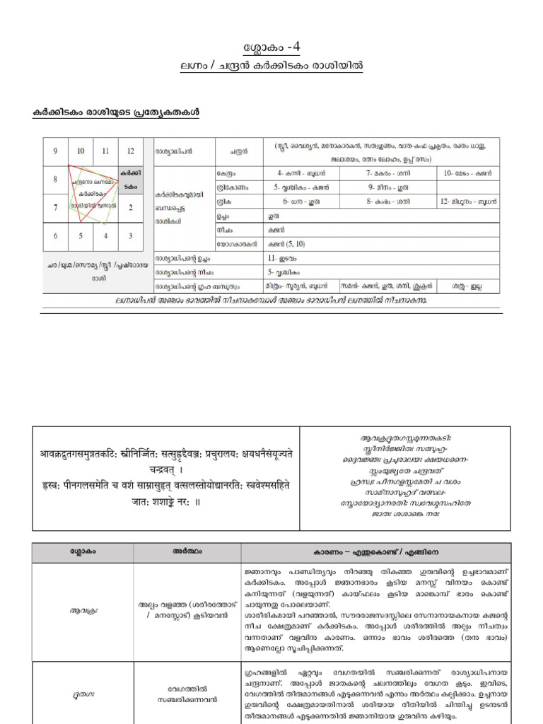 16 4 | PDF