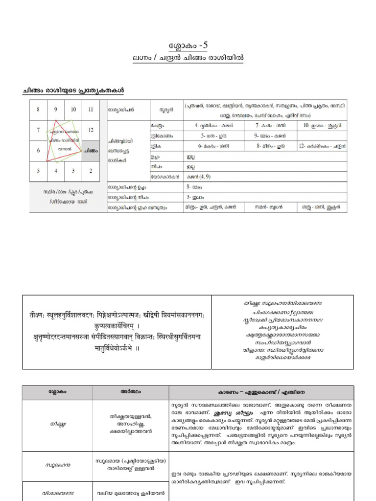 16 5 | PDF