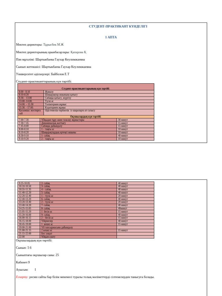 Свингерлердің есептері бар