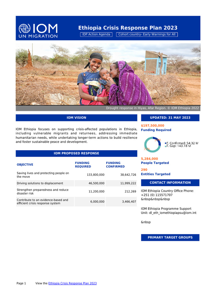 Ethiopia Crisis Response Plan 2023 | PDF | Emergency Management ...