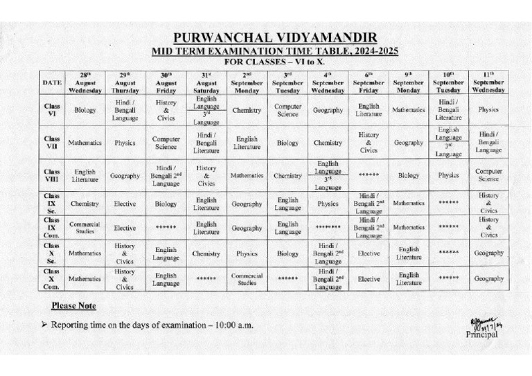 PVM 7b Routine | PDF