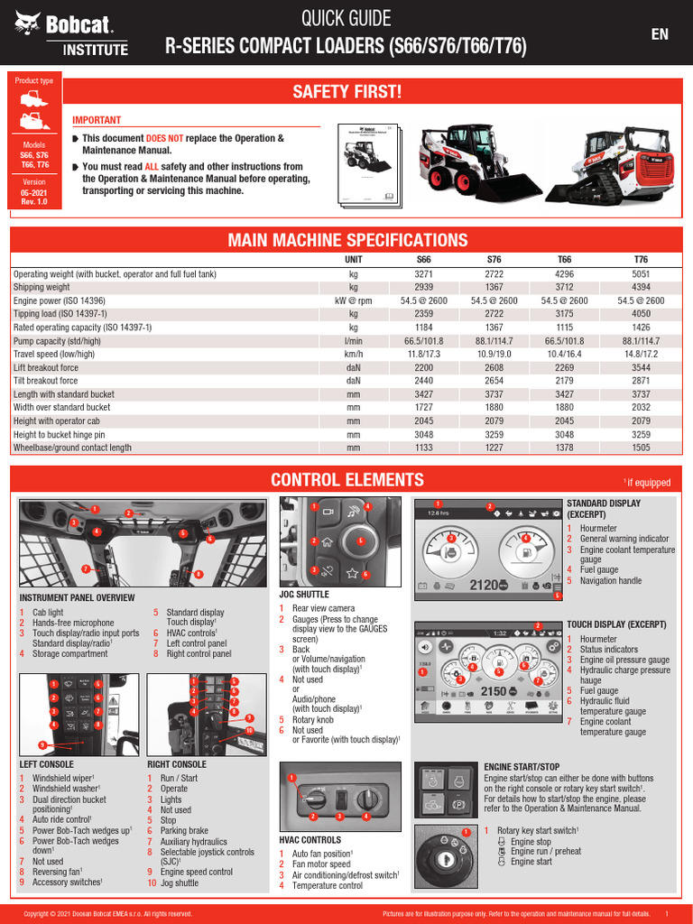 R-SERIES COMPACT LOADERS (S66/S76/T66/T76) : Safety First! | PDF