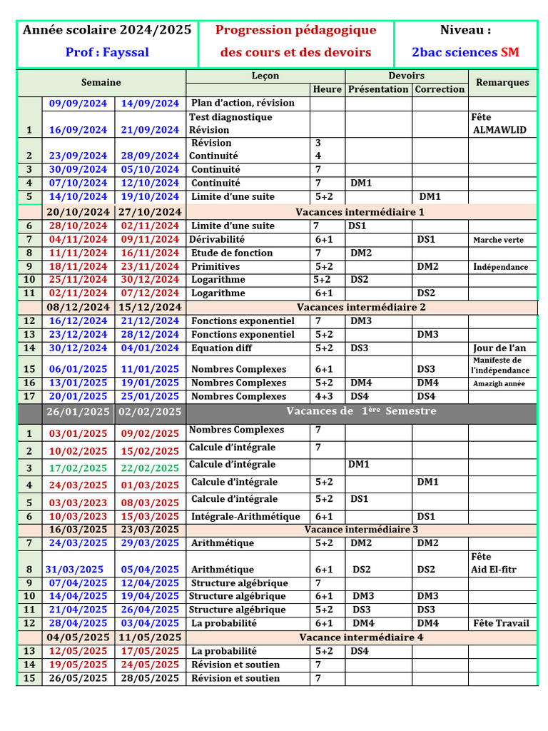 Progression Pédagogique 2BAC SM - 2025 | PDF