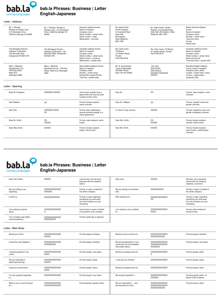 Bab - La Phrases Letter English Japanese | PDF