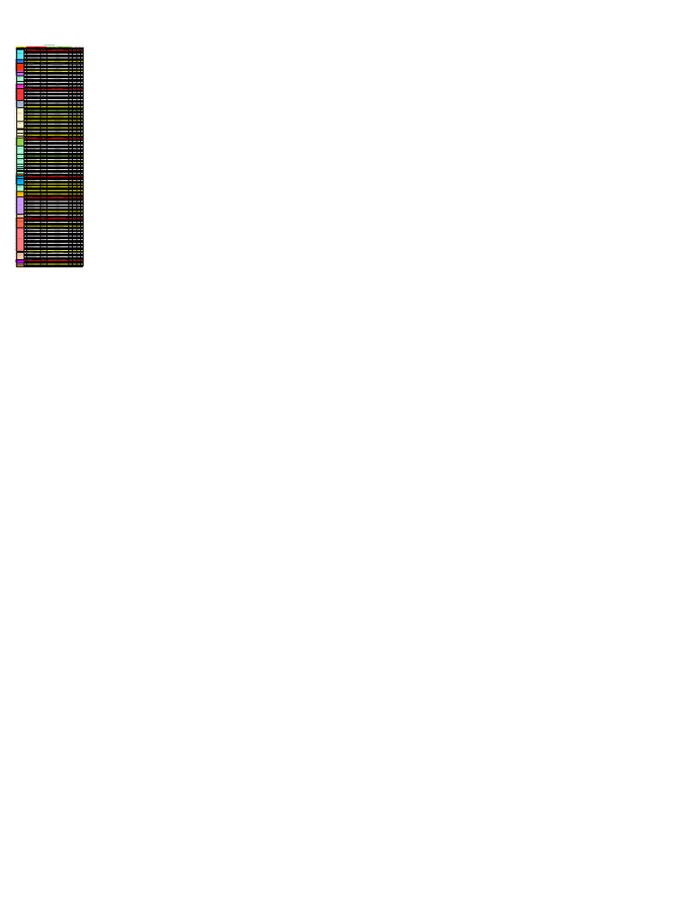 Physician List | PDF