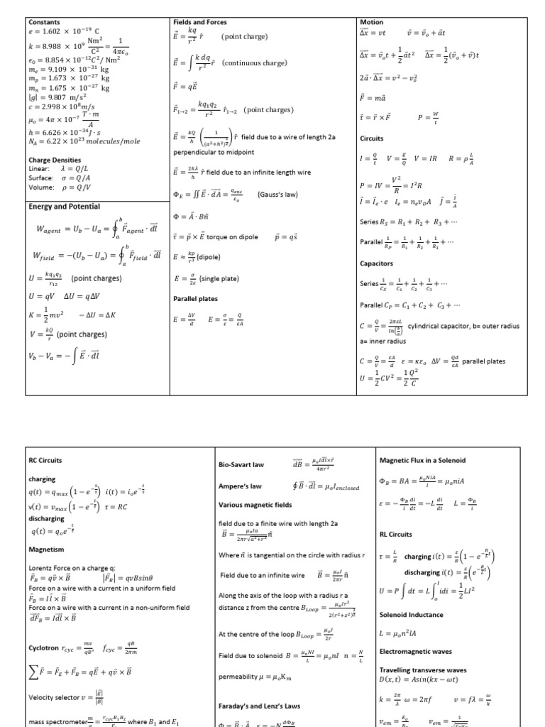 Formula Sheet Winter 2024-2 | PDF