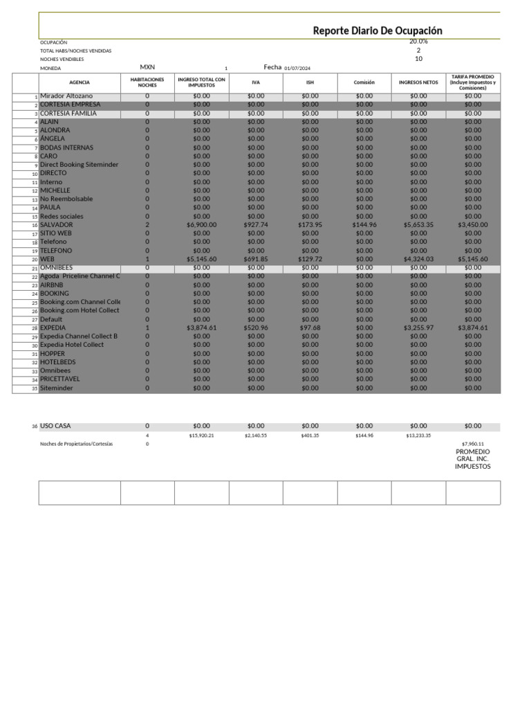 Diariode Ocupacion 2026 | PDF