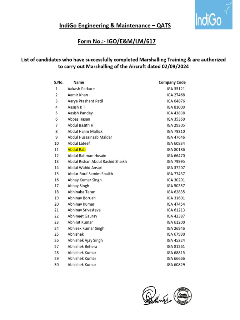 Marshalling Training Authorization - List of Candidates 02.09.2024 | PDF