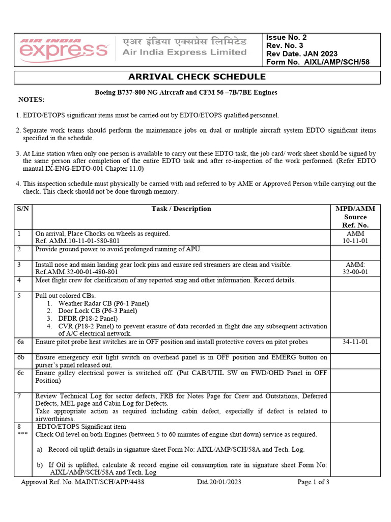 Weekly check schedule 1 pdf