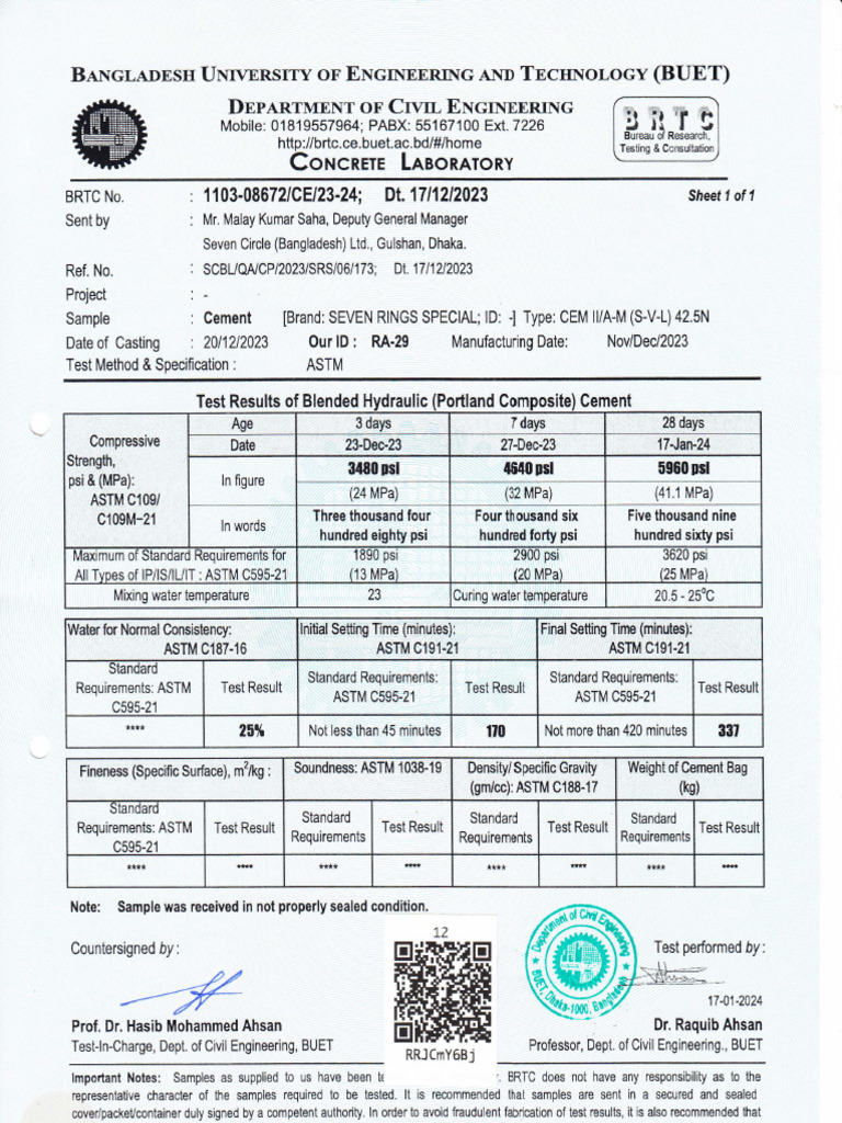 BUET Test Report of Seven Rings Special (A-M) | PDF