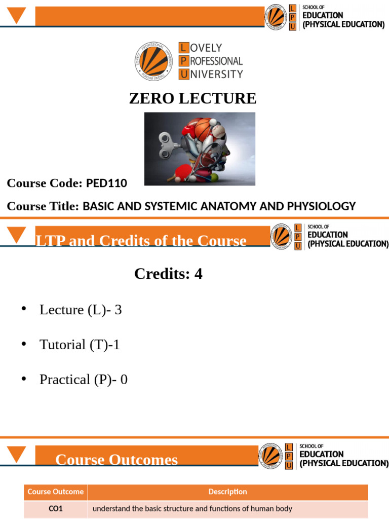 Zero Lecture PED110 | PDF