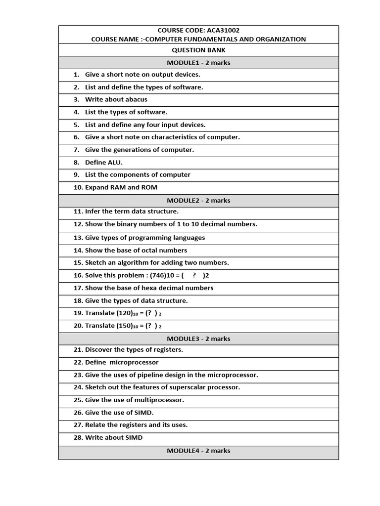 CFO Question Bank | PDF