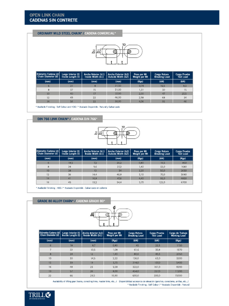 04 - Catalogo Cadenas | PDF