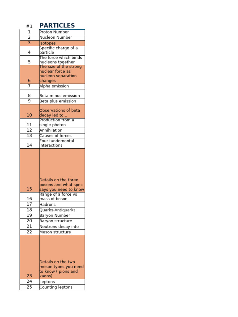Physics Topic by Topic Main Point | PDF