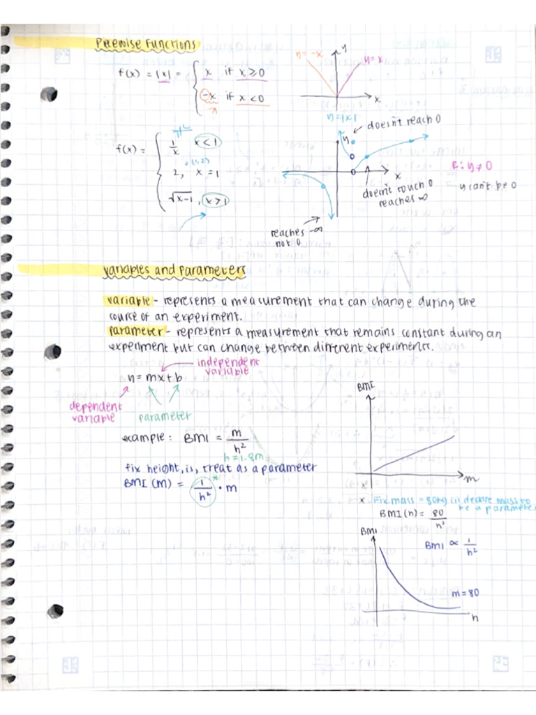 Calc Notes | PDF