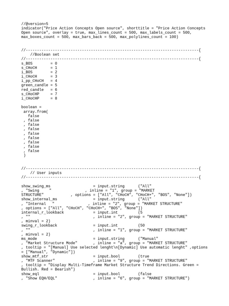 LuxAlgo Price Action Concepts Script | PDF | Market (Economics)