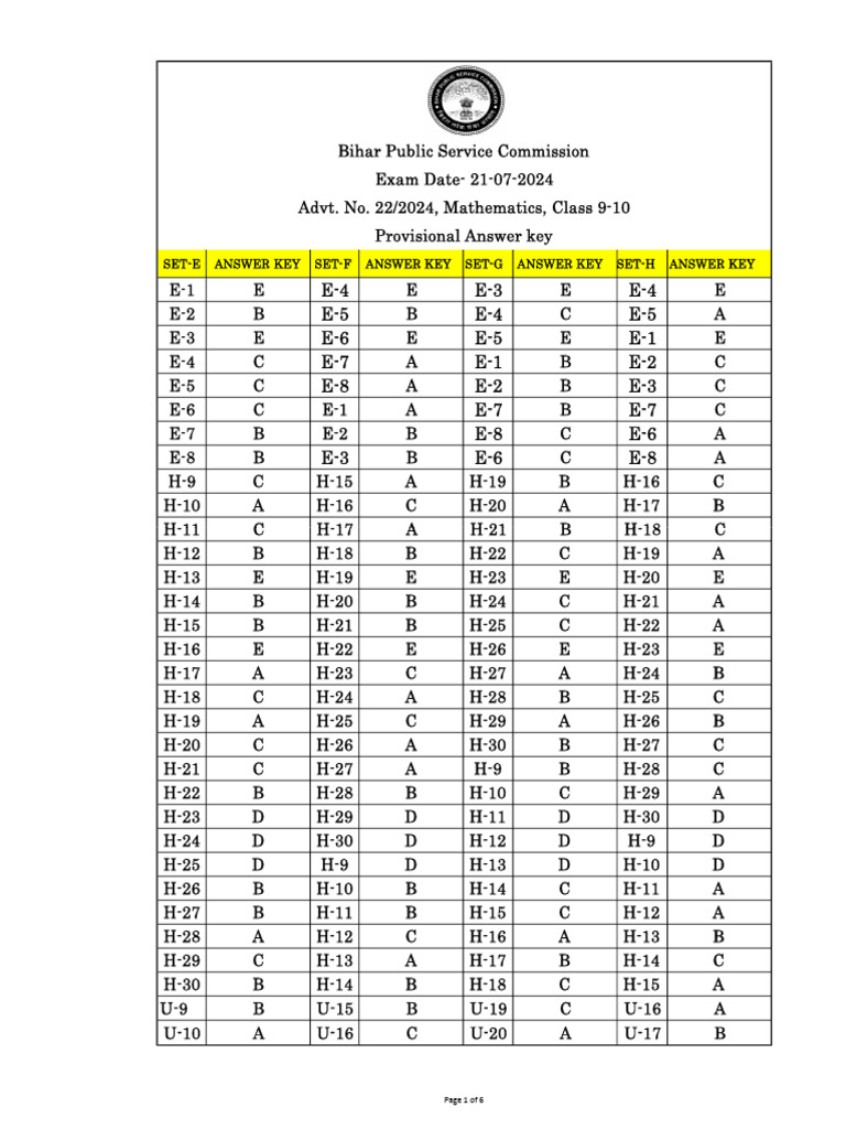 Grade 12 Math Exam Answer Key 2024 | PDF