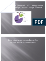 Presentasi untuk antonlonwa