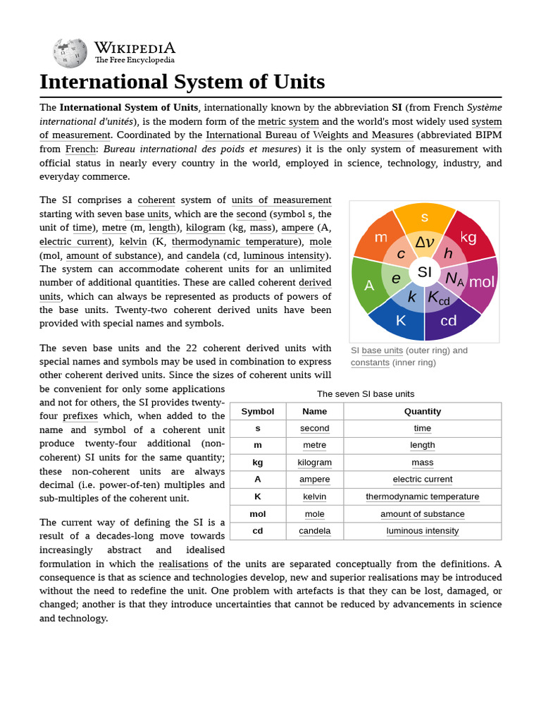 International_System_of_Units | PDF