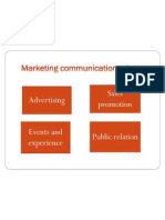 Marketing Communication Mix