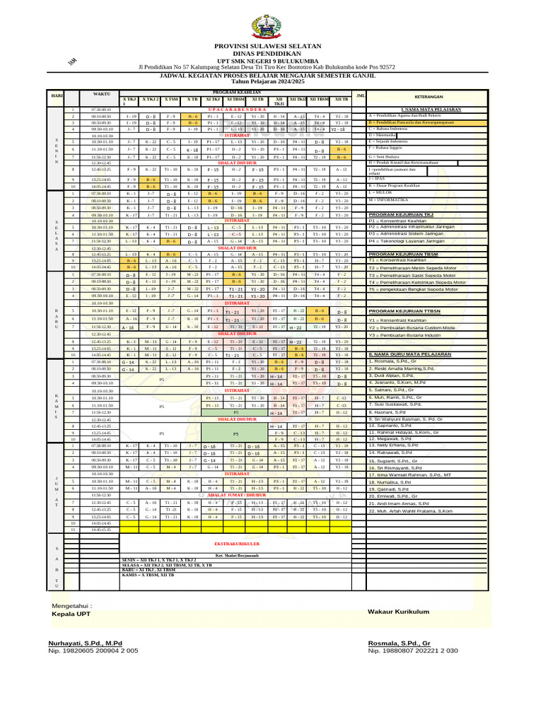 ROSTER GANJIL 2024-2025x | PDF