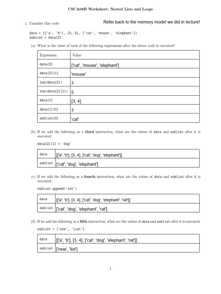 1-Nested Lists Worksheet Solution | PDF