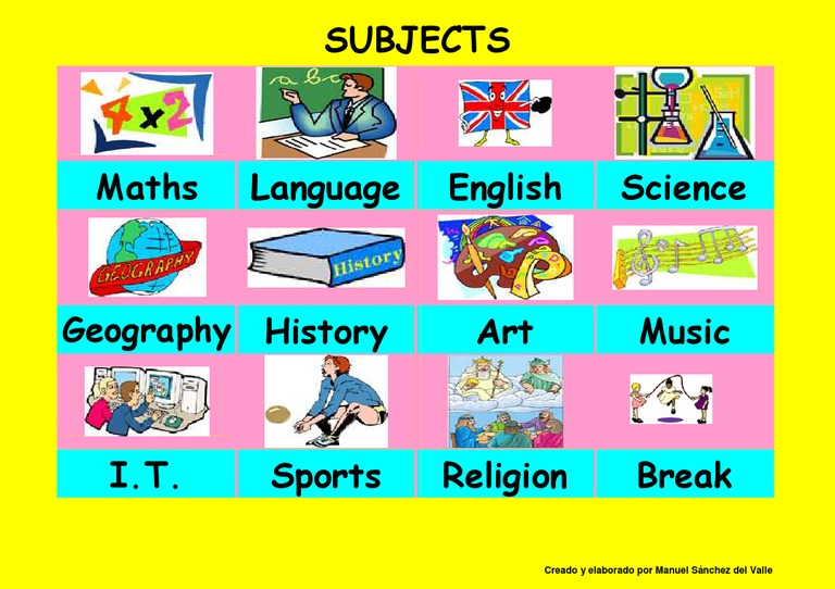 Subjects | PDF