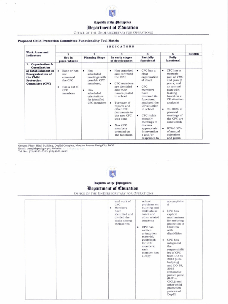 Proposed CPC Functionality Tool Matrix | PDF
