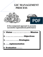 Strategic Management Process (1)