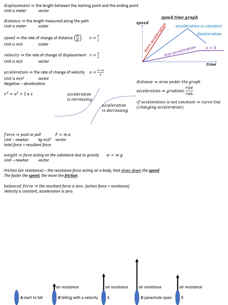 Speed 1 | PDF