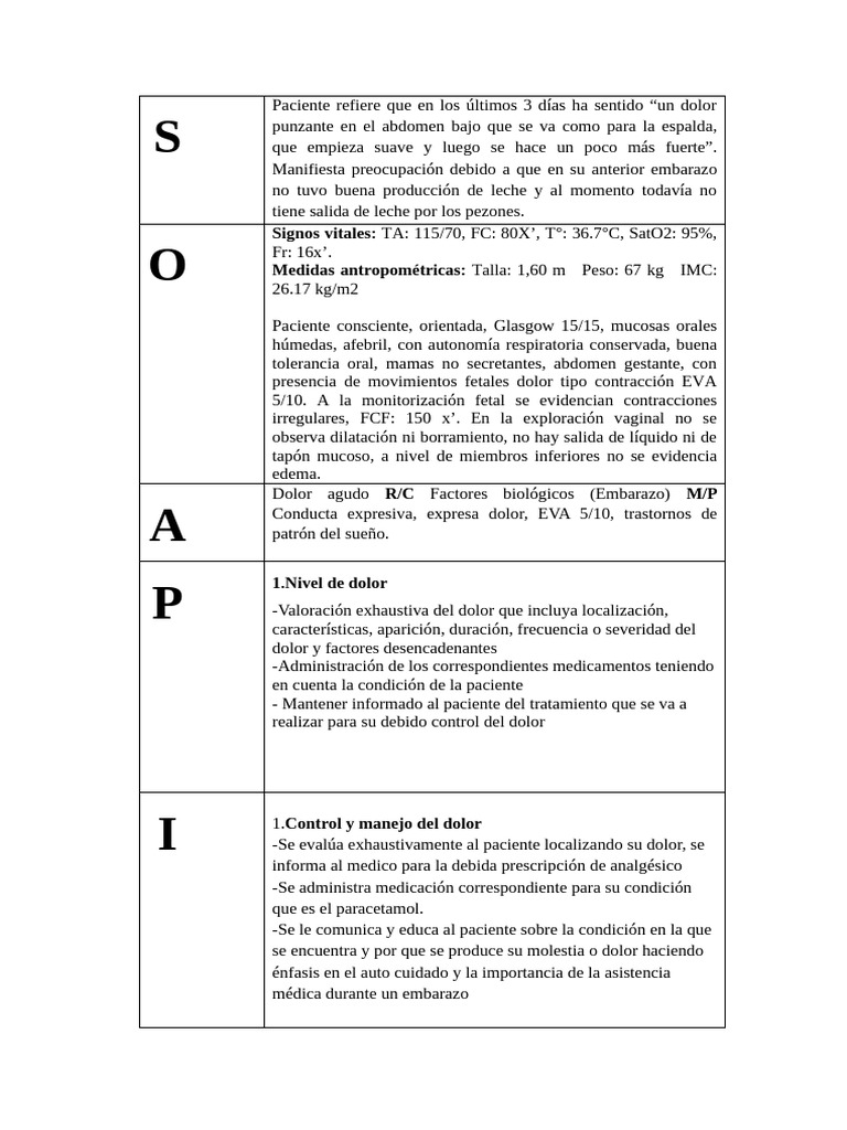 Soapier Dolor Agudo | PDF | El embarazo | Dolor