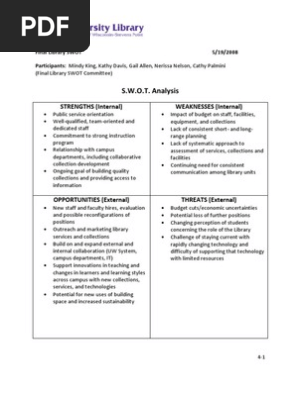 Swot