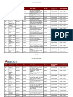 ICICI Bank Timing List of Bangalore