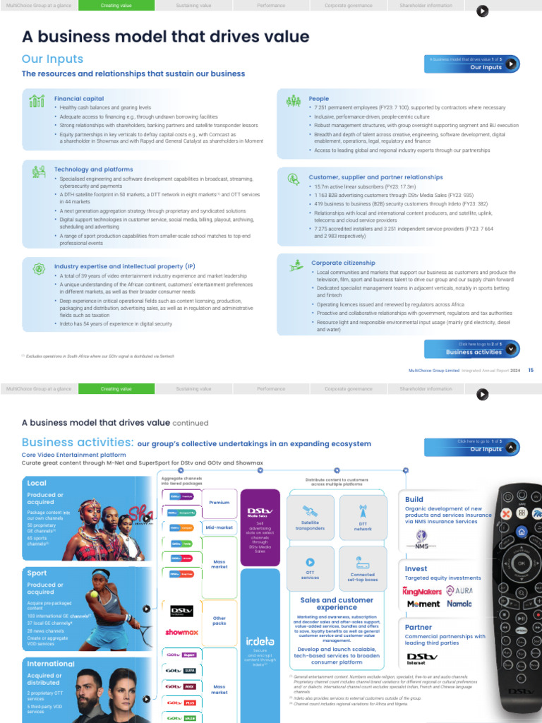 Business Model | PDF | Inflation | Business