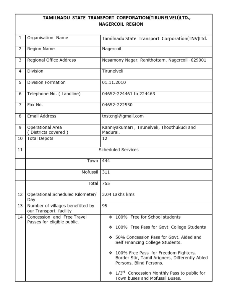 How Many Transport Corporation In Tamilnadu