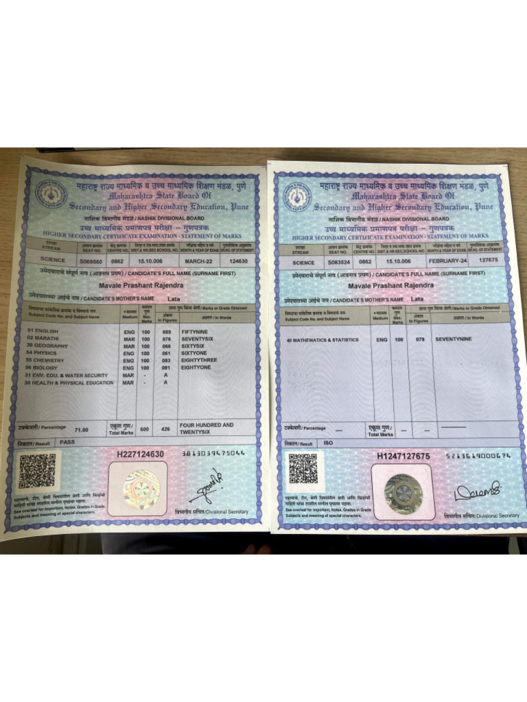 Prashant Marksheet | PDF
