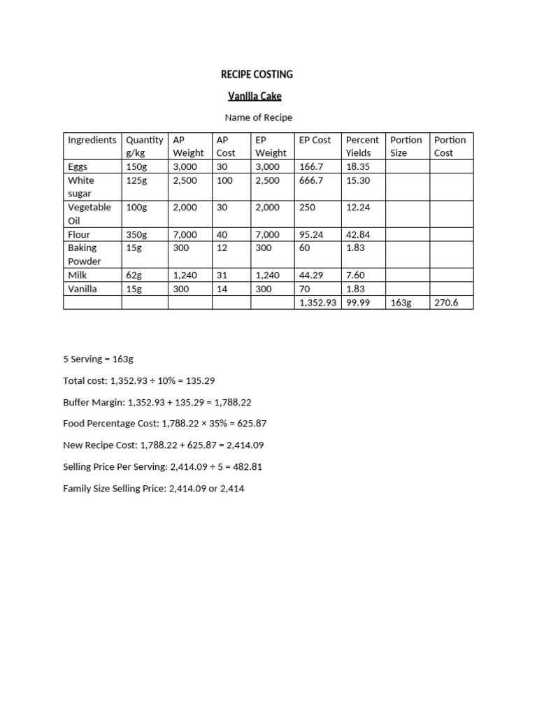 Recipe Costing | PDF