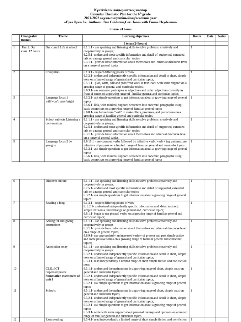 EO 6 Form 24-24-30-24 | PDF