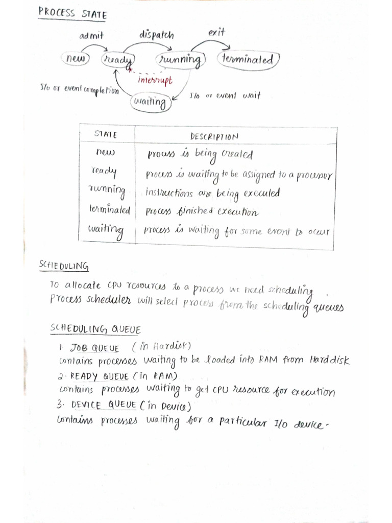 Os Notes | PDF