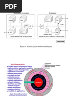 ADMS Setup and Port Configuration Guide | PDF