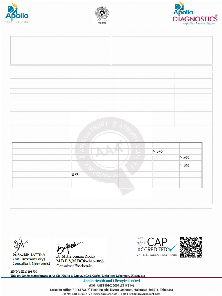 Apollo247 250959393 Labreport Complete 1723636820716 | PDF | Medical ...