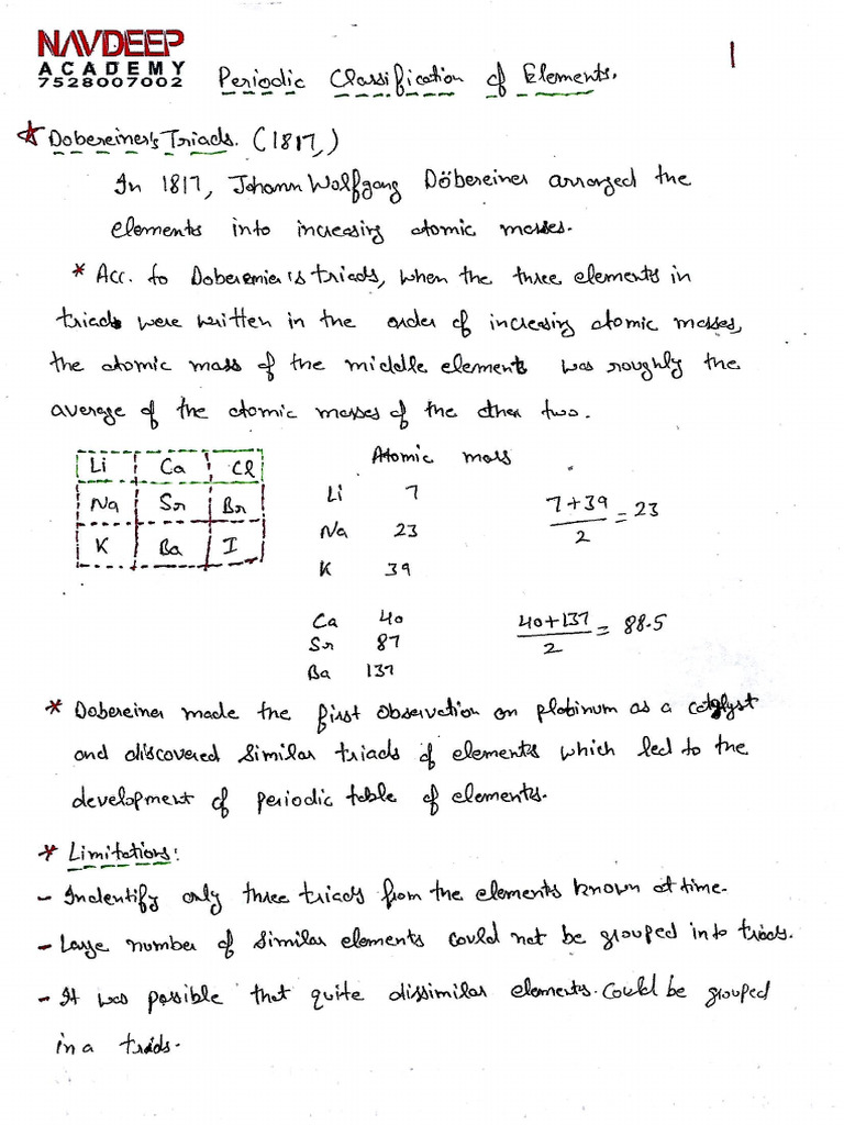 Periodic Classification | PDF