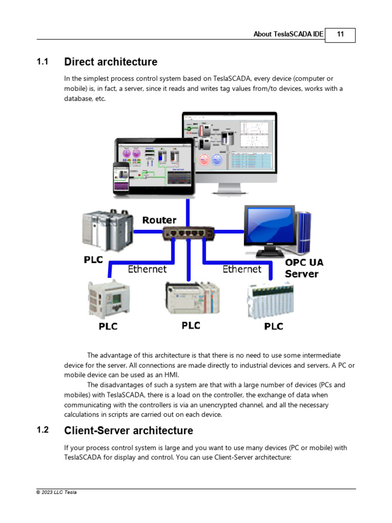 TManual R3 | PDF