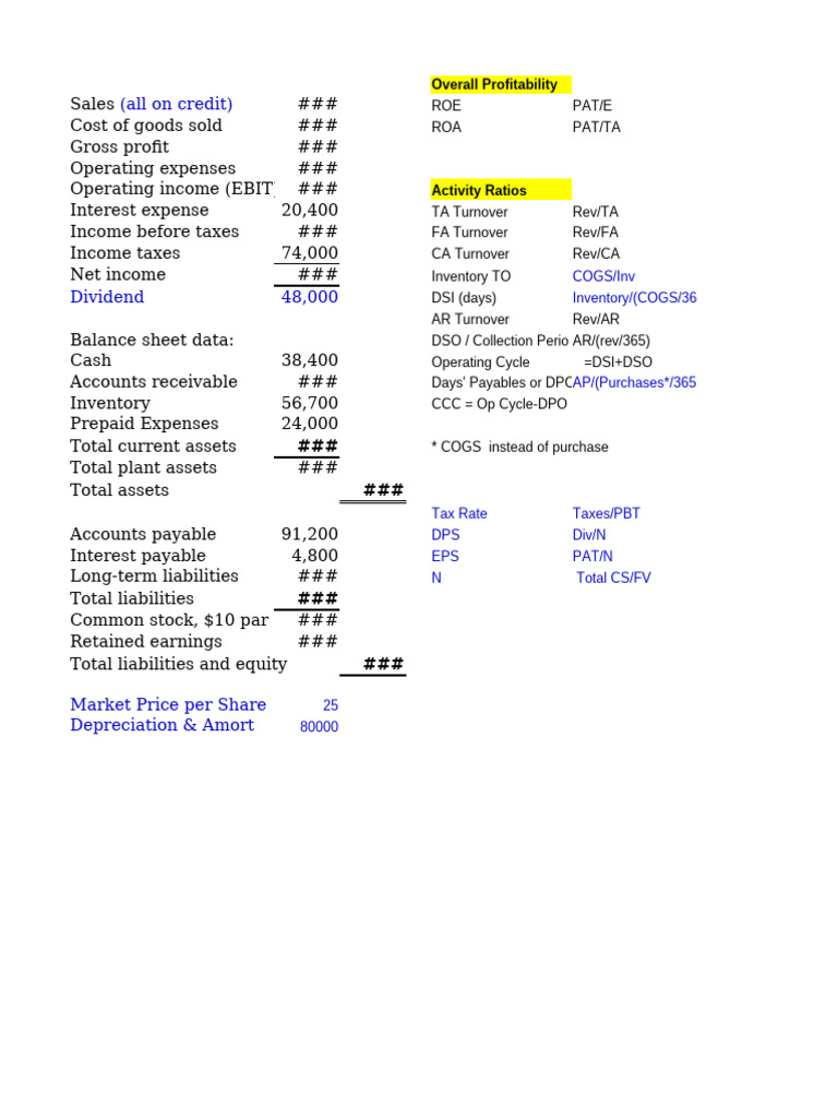 (All On Credit) : COGS/Inv Inventory/ (COGS/365) | PDF