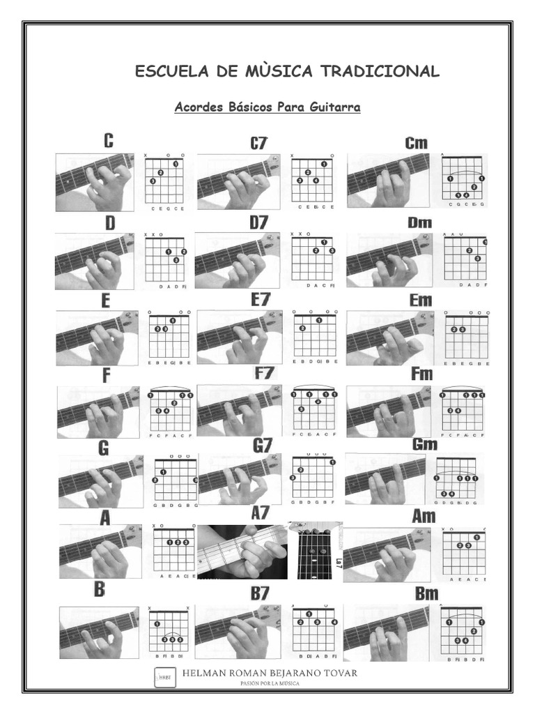 Tabla de Acordes para Guitarra Actualizado. | PDF