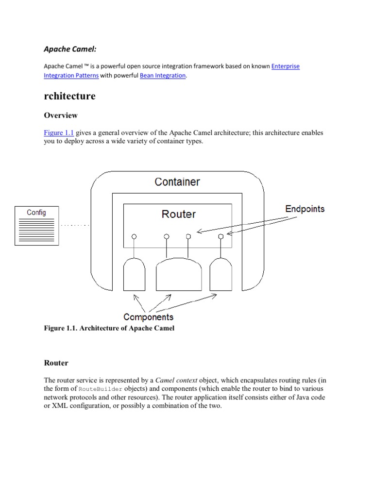 Apache Camel | PDF | Common Object Request Broker Architecture ...