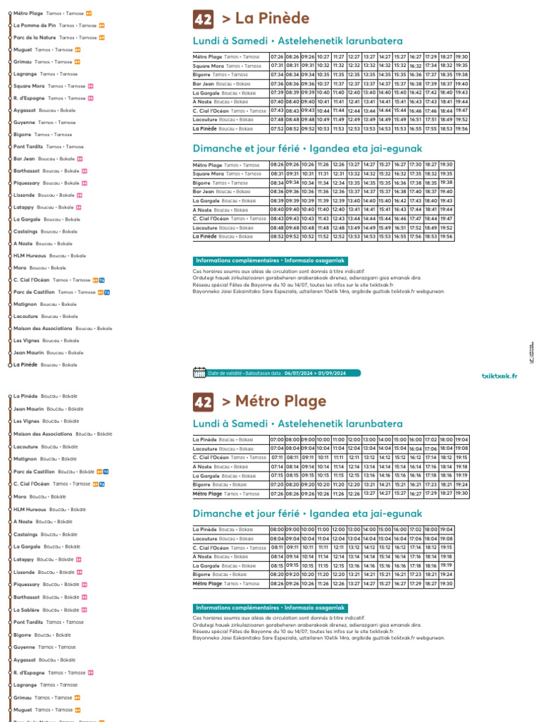 Sitemapcdatahttpsalymixel Thicoipeinfobibus Brest Horaire
