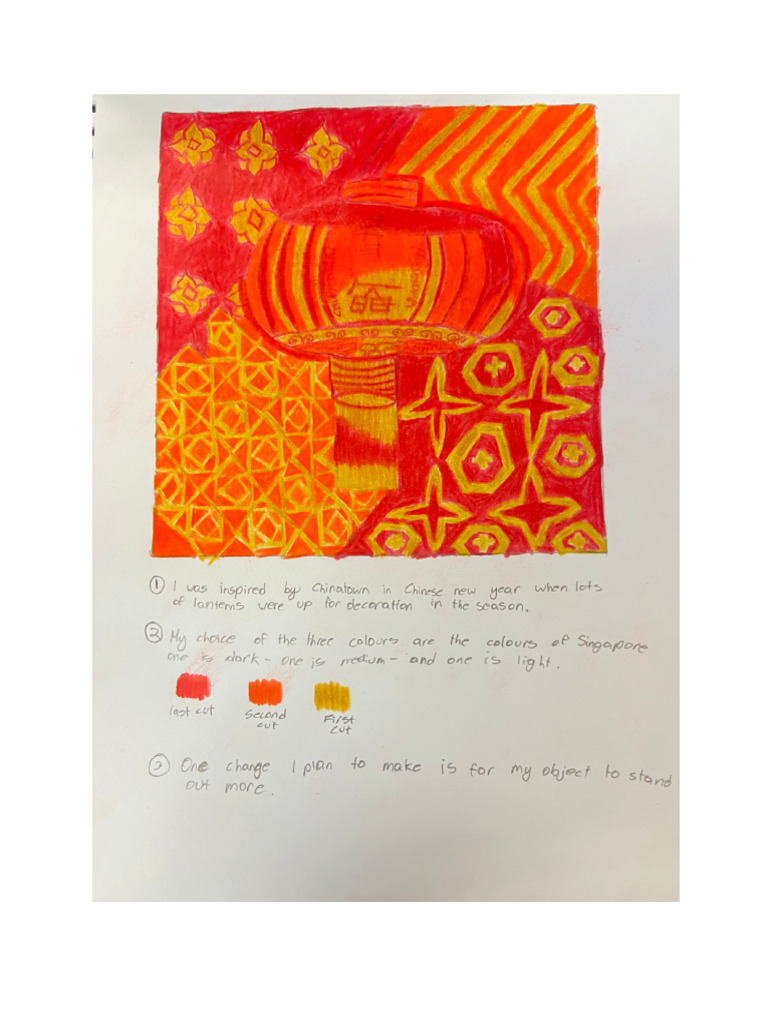 Fatima S Final Task 4 | PDF
