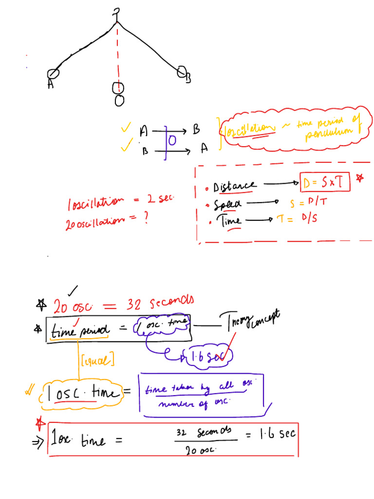 Motion and Time Class Notes Problem Solving | PDF