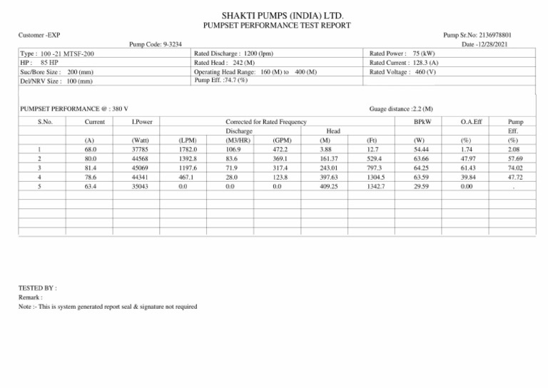 005 - Test Report 85 HP | PDF